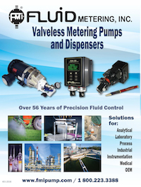 Fluid Metering front cover
