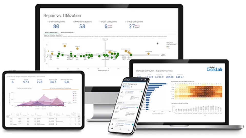 agilent-acquires-sigsense-creator-aienabled-lab