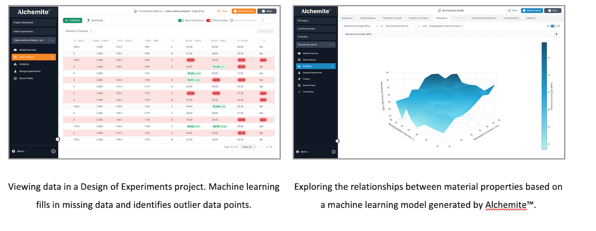 intellegens-announces-alchemite-suite-new-way-empower