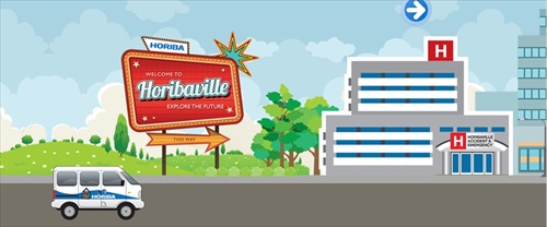 Horibaville virtual town