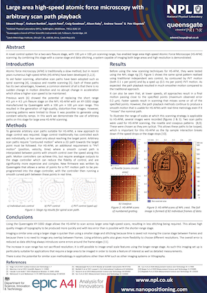 largearea-scanning-highspeed-afm