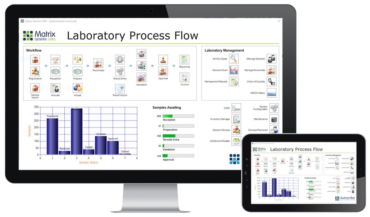autoscribe-showcases-updated-lims-technology-pittcon