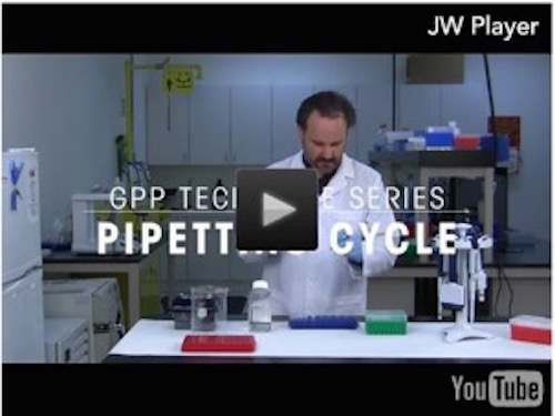 Pipetting Cycle Video