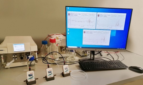hplc-performance-validation-the-pharmaceutical-industry