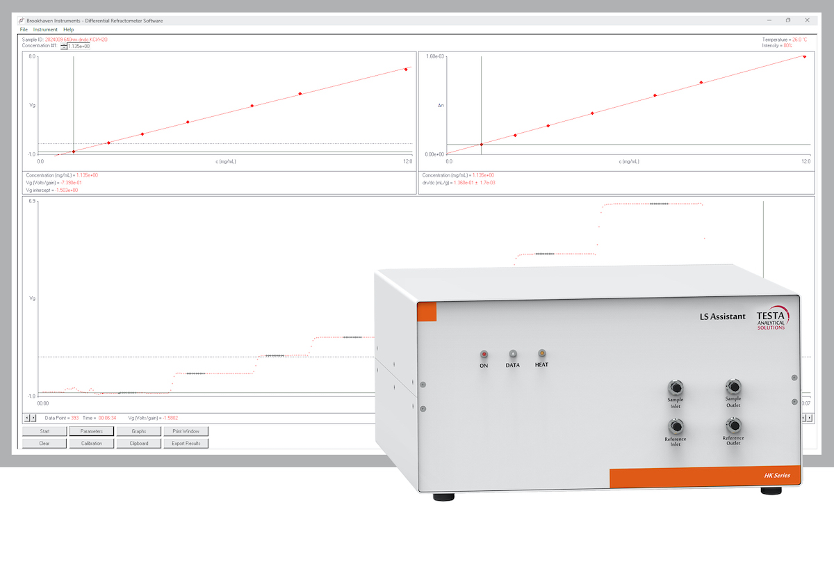 precise-molecular-weight-determination