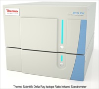Thermo Scientific Delta Ray Isotope Ratio Infrared Spectrometer