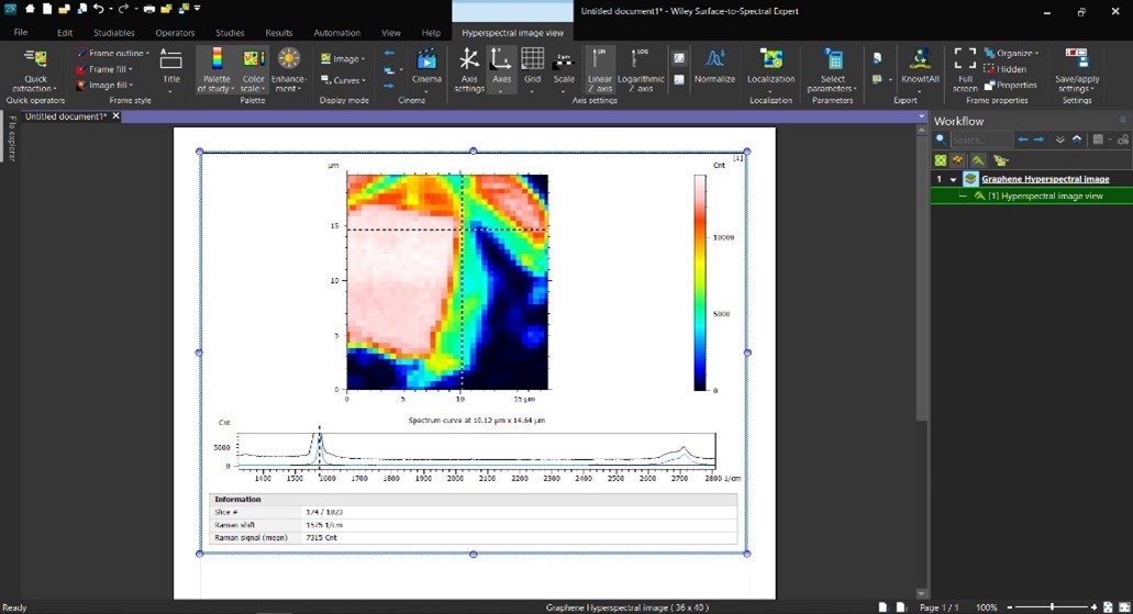 wiley-and-digital-surf-release-new-endtoend-software