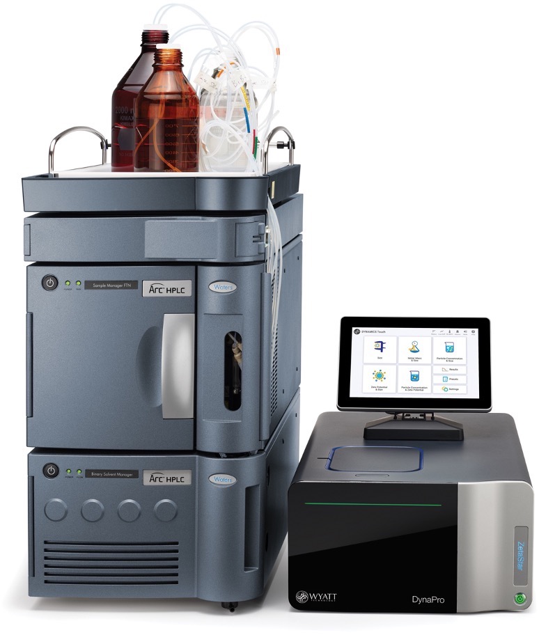 multiattribute-testing-colloidal-stability-and-size