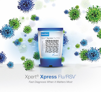 Xpert Xpress  Flu RSV 