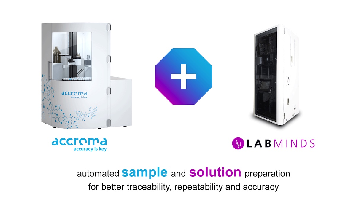 accroma-acquires-labminds