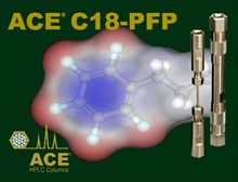 ACE C18 bonded HPLC Column 