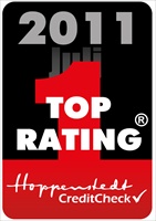 FRITSCH – Milling and Sizing awarded with the Top Rating Certificate 2011 
