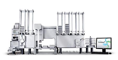 Agilent SureSelect XT workflow 