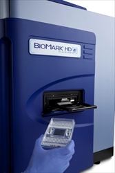 BioMark™ HD Real-time PCR System