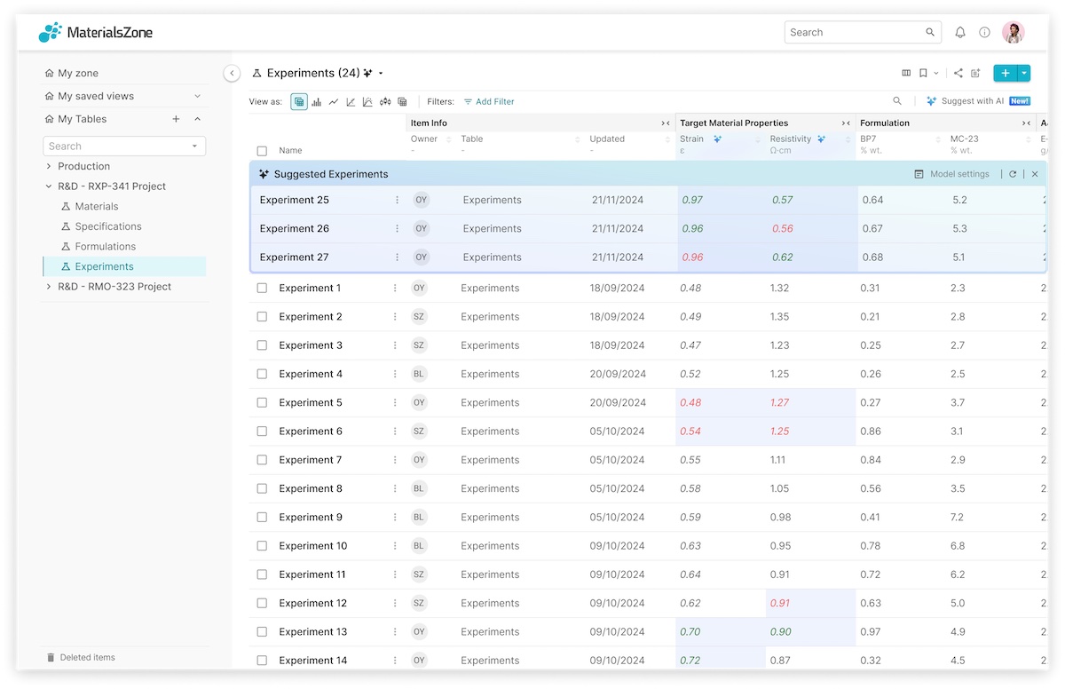 materialszone-launches-fully-integrated-aiguided