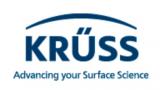 KRÃœSS GmbH