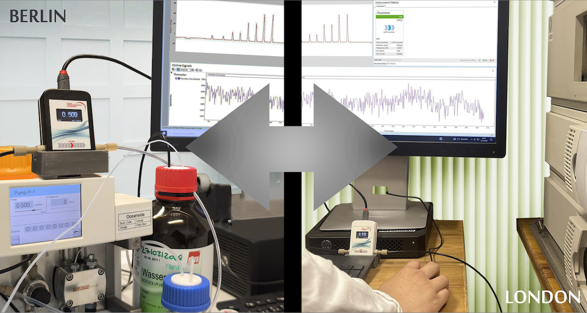 direct-comparison-and-transferability-hplc-methods-and