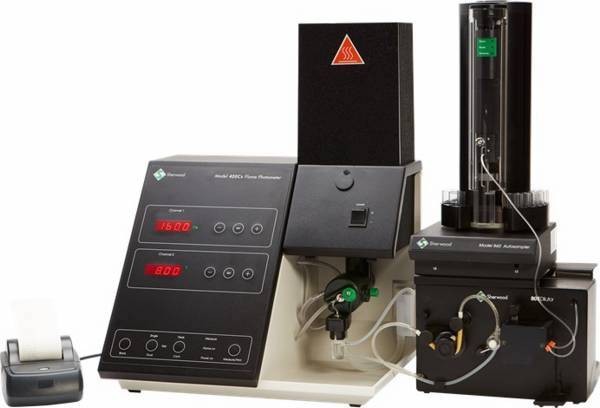 Introducing the M420Cs Flame Photometer with Caesium Internal Reference